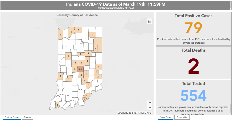 Allen County COVID-19 cases